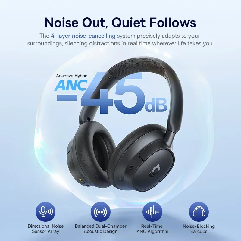 Baseus EH10 NC ANC Draadloze H - Esports Wireless Gaming Headset recensie en prijs