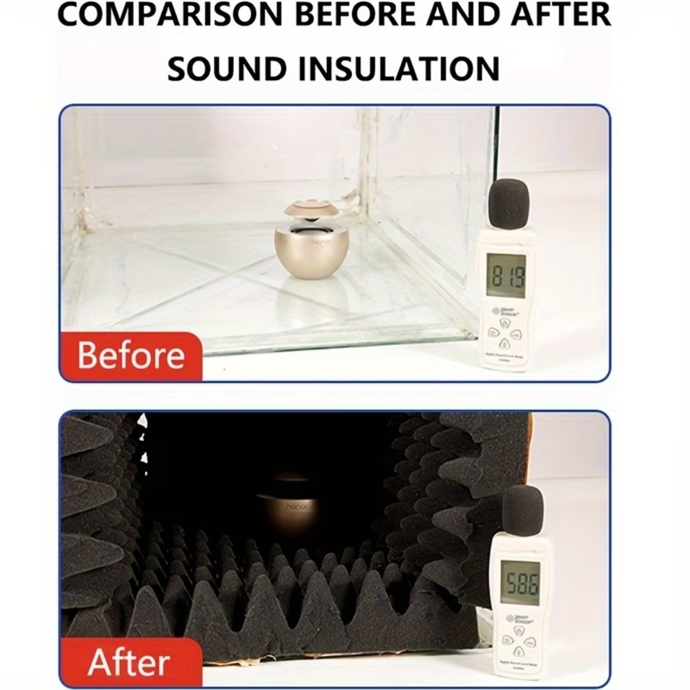 1 Rol 2cm-50x100cm Zelfklevend - Sound Dampening Foam recensie en prijs