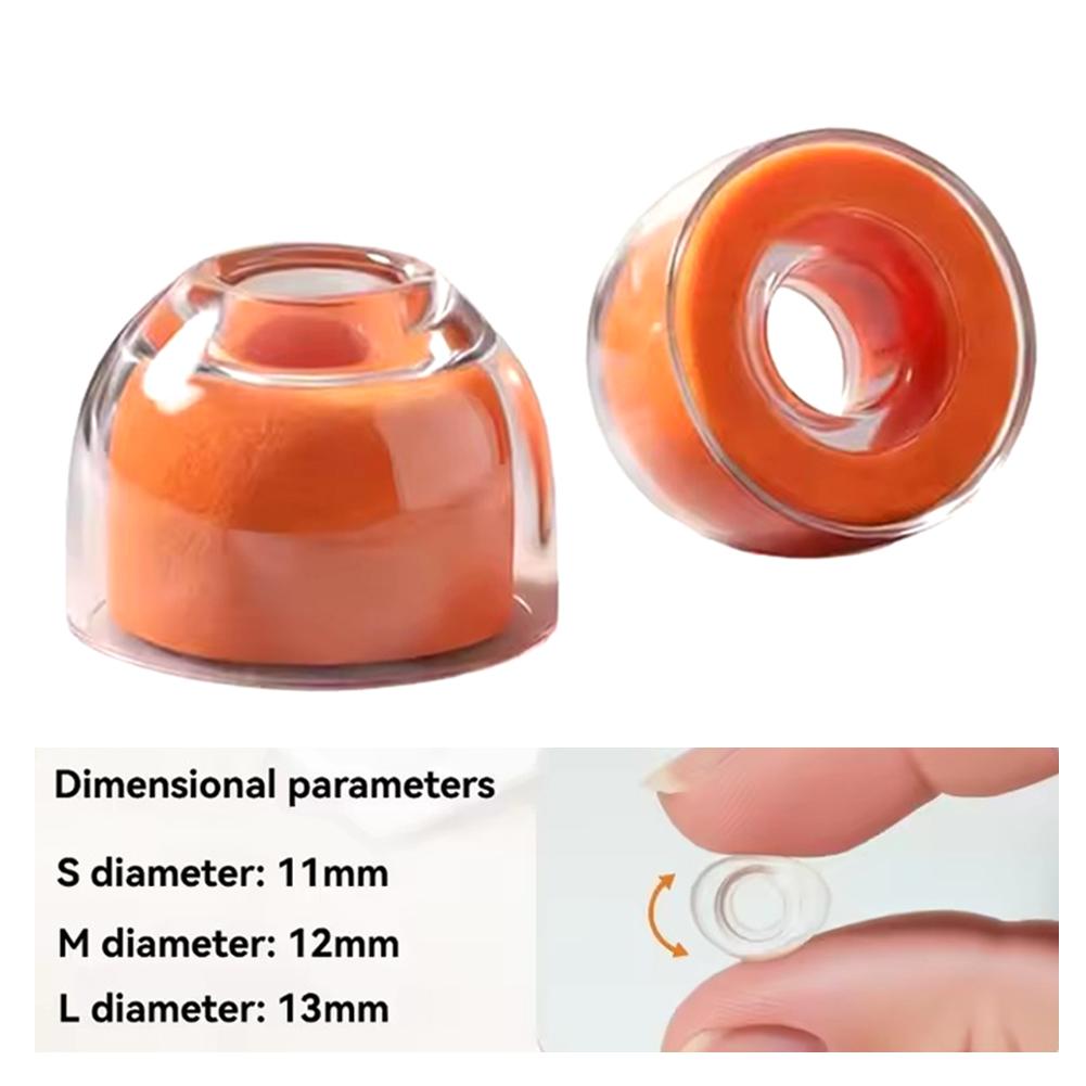 1/2PCS Comfort Vloeibare Silic - Sound Dampening Foam recensie en prijs