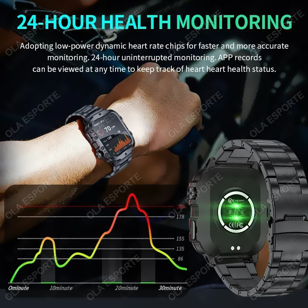 2026 Nieuwe SmartWatch Mannen  - Phase Esports & Gaming Festival recensie en prijs