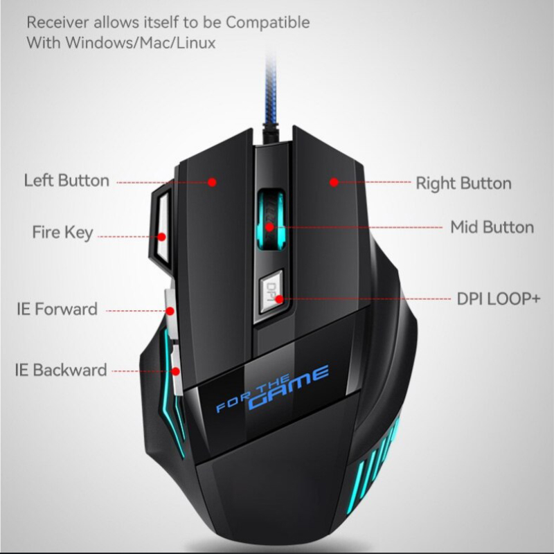 Gamingmuis met RGB-achtergrond - Esports Essential Gaming Pc recensie en prijs