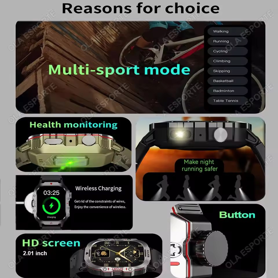 2026 Nieuw Militair Smartwatch - Phase Esports & Gaming Festival recensie en prijs