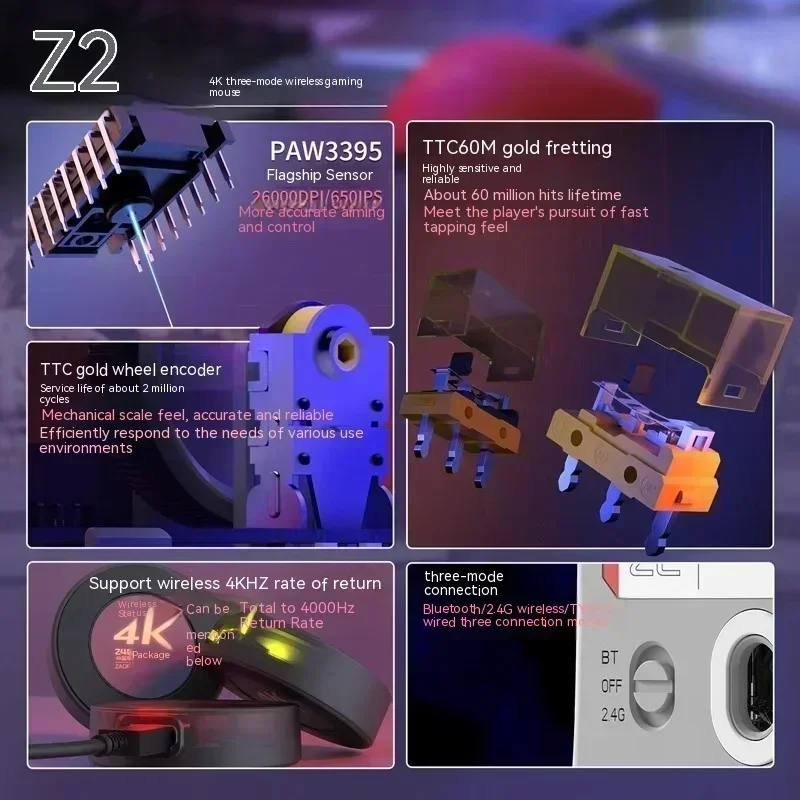 Zaopin Z2 Draadloze Muis 3 Mod - Esports Essential Gaming Pc recensie en prijs