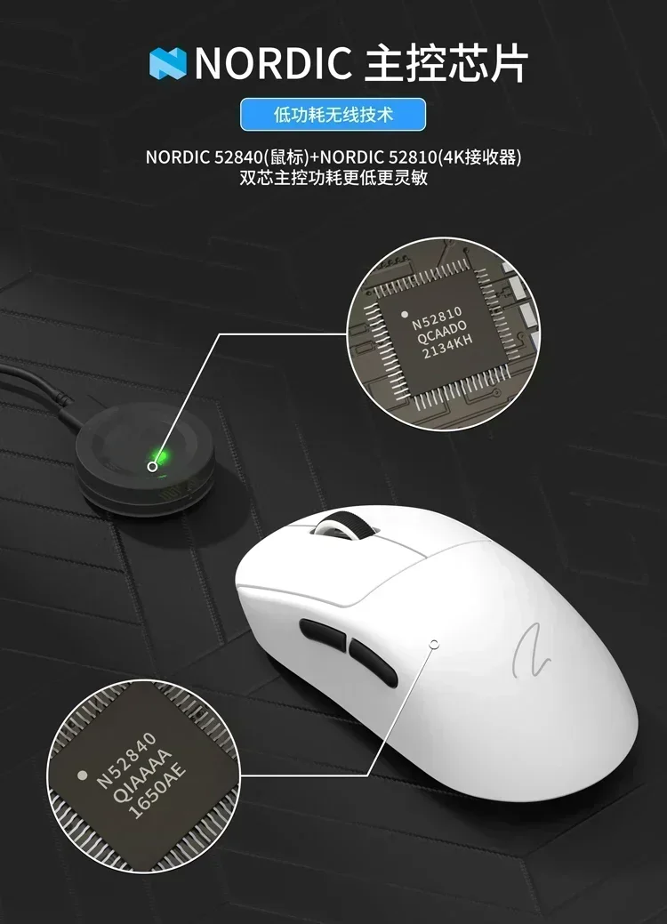 Zaopin Z2 Draadloze Muis 3 Mod - Esports Essential Gaming Pc recensie en prijs