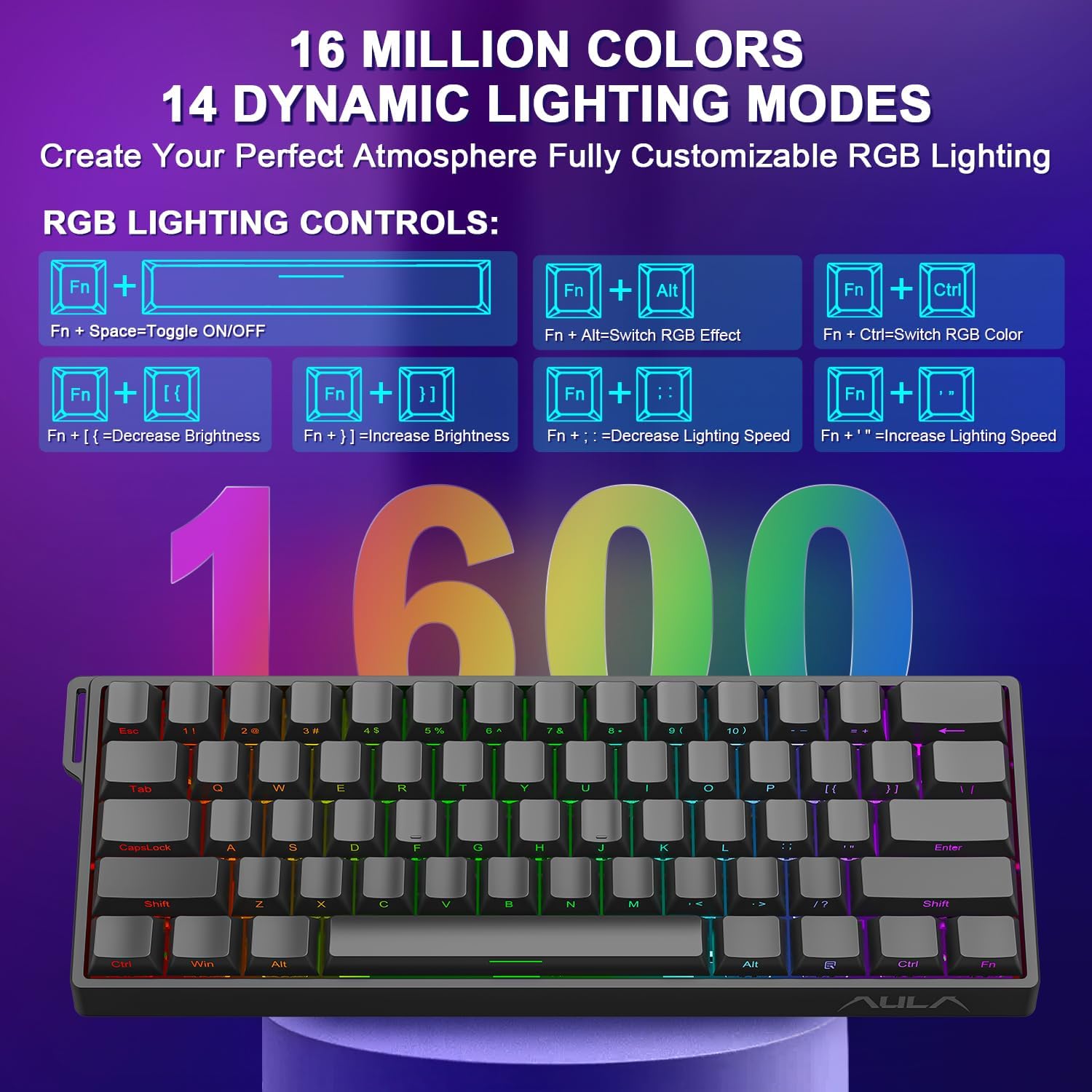 AULA WIN60 WIN68 HE Magnetisch - Esports Essential Gaming Pc recensie en prijs